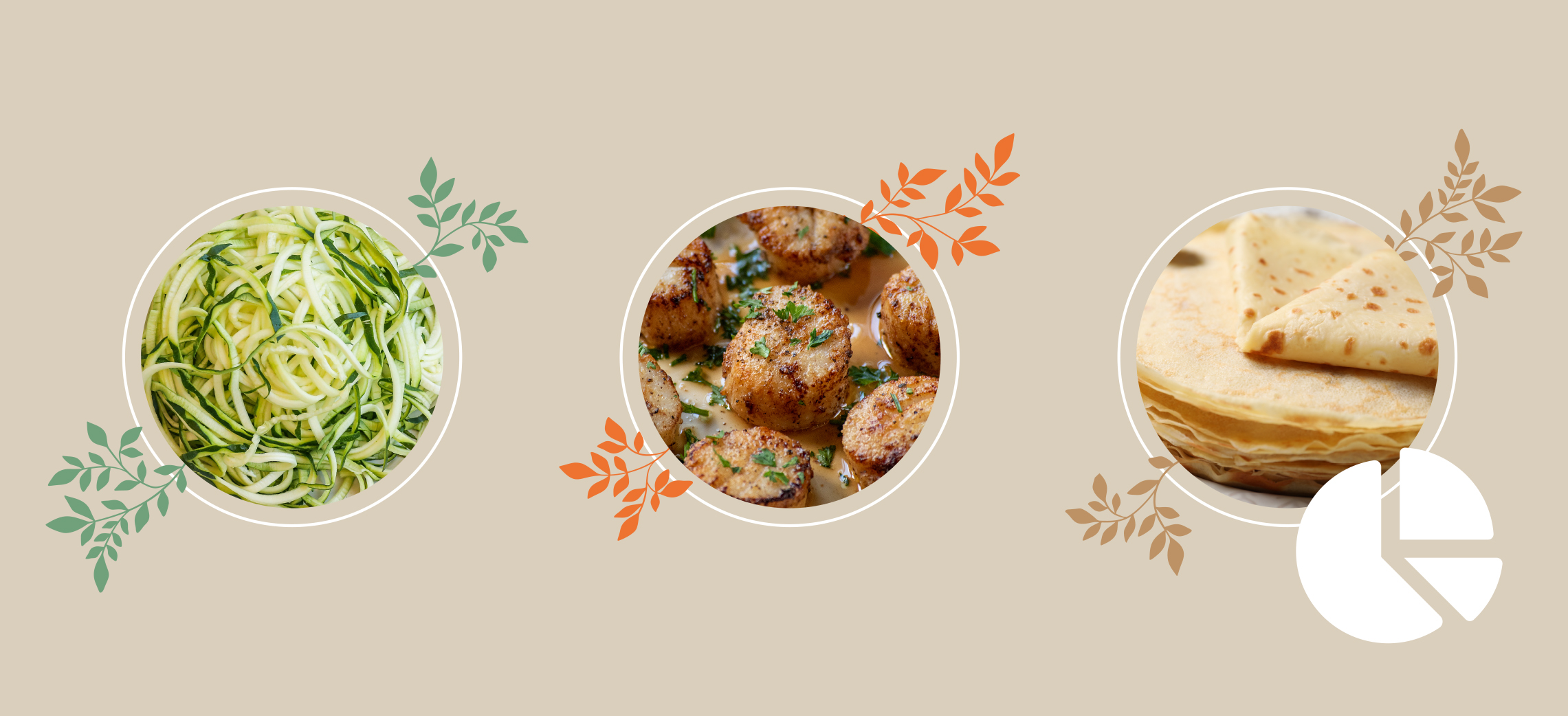 Un menu sans gluten